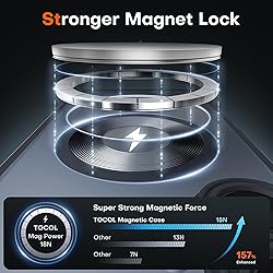 TOCOL Magnetic for iPhone 16 Case, Upgraded Full