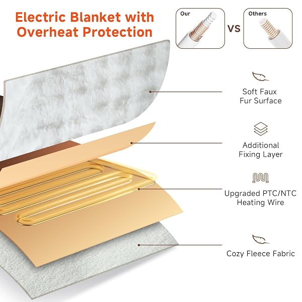 TIMICALDA HEATED BLANKET ELECTRIC THROW- 50″X60″ SOFT THICK BUBBLE ELECTRIC BLANKET FOR SOFA WITH 5 HEAT LEVELS & 4 HOURS AUTO-OFF OVERHEAT PROTECTION, WARM COZY GIFTS, CREAM