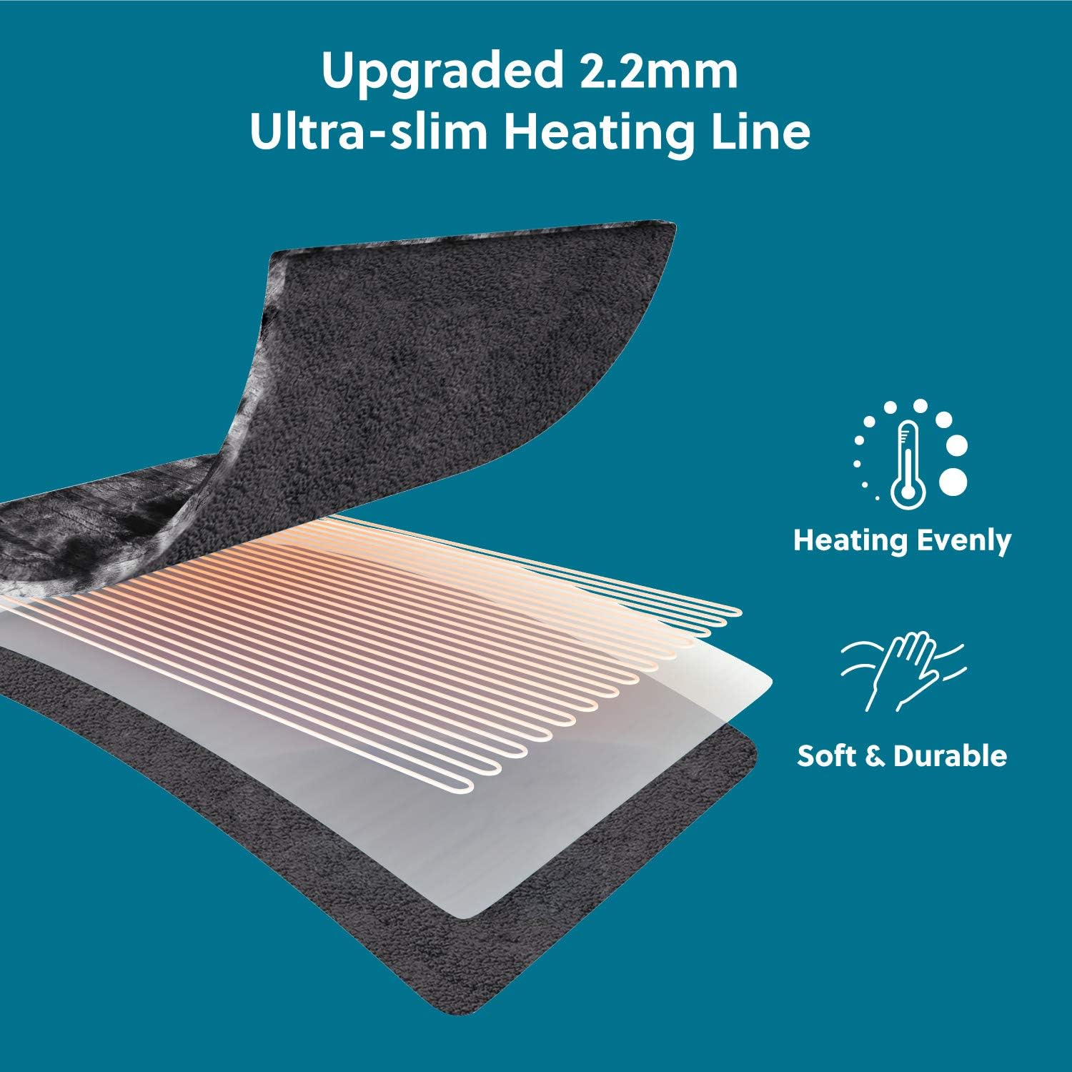 Bedsure Heated Blanket with 3 Heating Settings, 2/4/8H Timer, Auto-Off - Fast Heating Electric Blanket - Low Voltage Super Soft Faux Fur Tie Dye Fleece Throw Blanket, 50×60 Inch, Grey: Kitchen & Dining