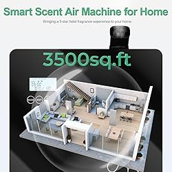 2025 Upgraded 3500 Sq.Ft Smart Scent Machine - HVAC