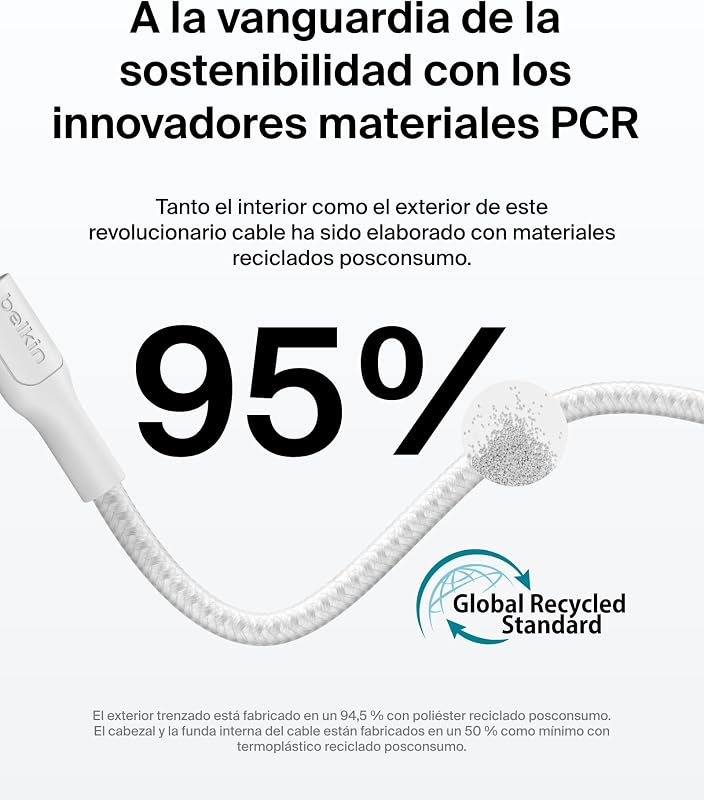 Cabo Eco trançado C para C de 2 m e 240 W, Carregamento Rápido, suave e flexível para iPhone 16, Galaxy S25, Pixel 9, MacBook, iPad Pro - Branco