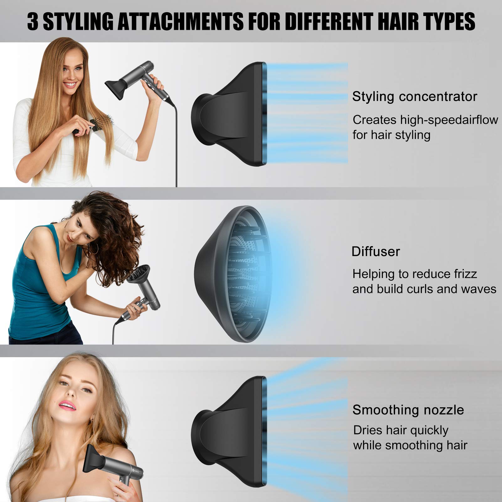 slopehill Hair Dryer with Unique Brushless Motor | Intelligent Fault Diagnosis | Innovative Microfilter | Oxy Active Technology | Led Display (Grey)