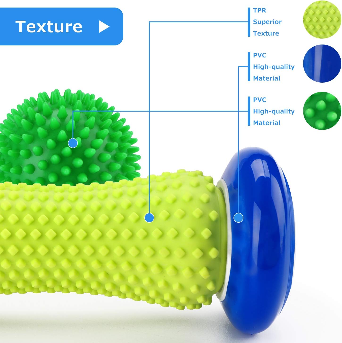 Plantar Fasciitis Roller Foot Massage Ball-Foot Massager Ball Set, 1 Foot Roller and 2 Spiky Massage Balls Deep Tissue, for All Over Body Trigger Point Therapy/Muscle Recovery/Stress Relief: Health & Personal Care