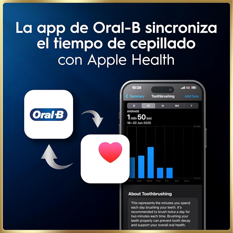 Escova de dentes elétrica oral-b io 9 com cabo recarregável, 1 cabeça, estojo de viagem com carregador e estojo magnético, projetada pela braun, presentes originais para mulheres e homens - rosa