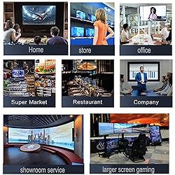 Video Wall Controller,HDMI & DVI 4k Input Makes 4