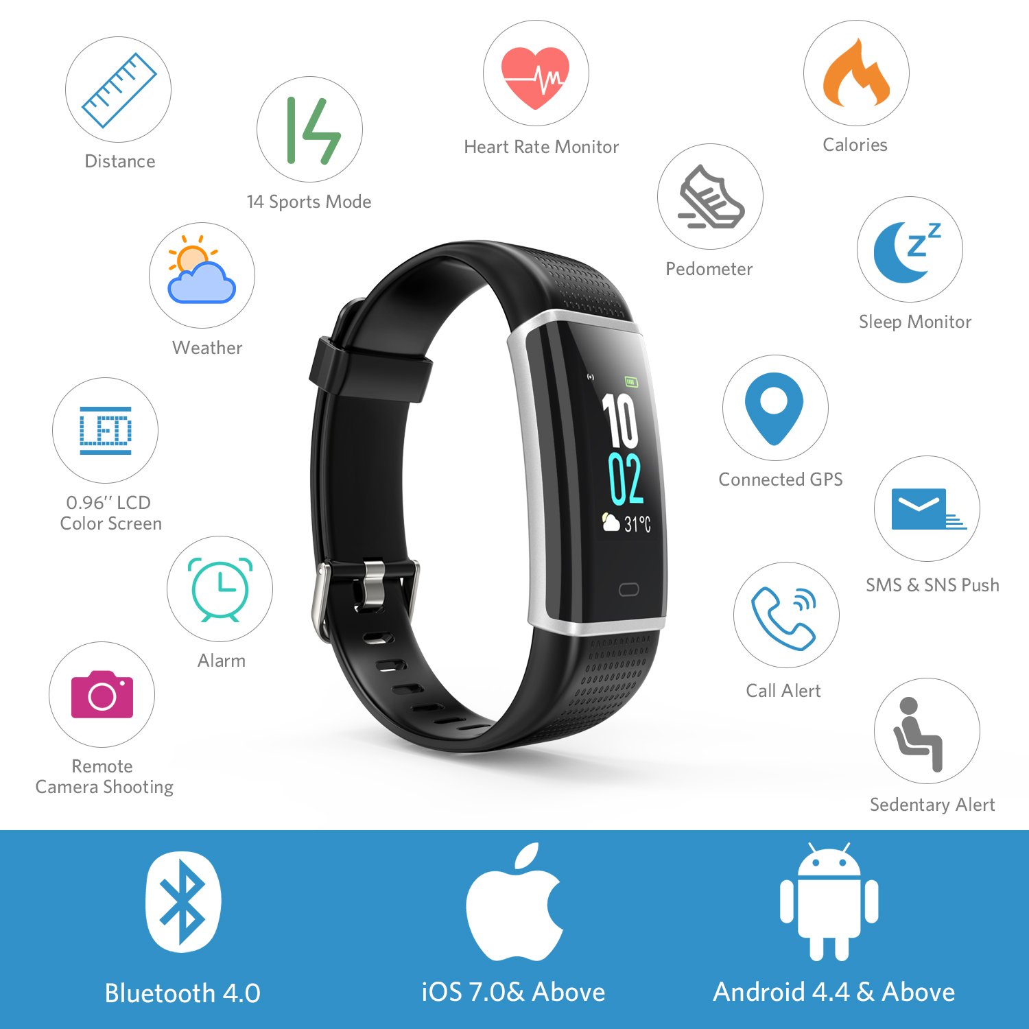 Fitness Armband, Fitness Tracker Wasserdicht IP68 mit 14 Trainingsmodi LCD-Farbbildschirm Helligkeit Einstellbar mit Pulsmesser Schrittzähler Kalorienzähler Trainingsmodi Schlafmonitor Vibrationsalarm Anruf Benachrichtigungen Kompatibel mit