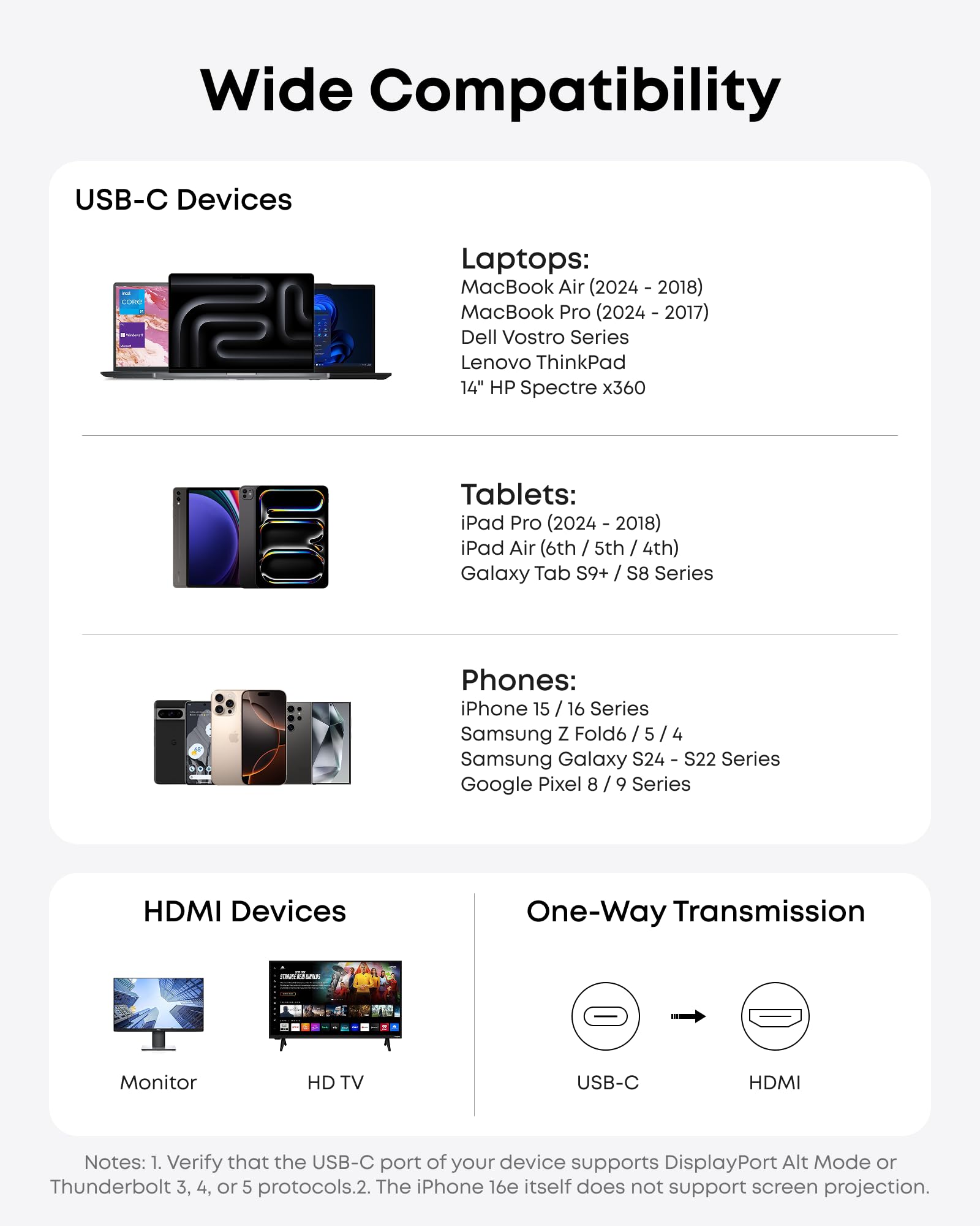 Anker HDMI Cable, 4K@60Hz Ultra-Fast Nylon-Braided USB C to HDMI Cord with Advanced Shielding, Thunderbolt 5/4/3, for MacBook, iPad, iPhone, HD TV, and More (6FT,Black)
