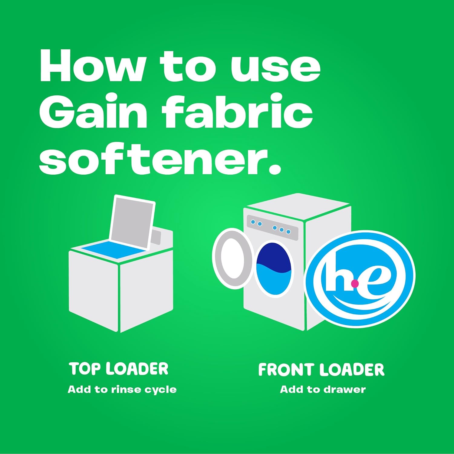 Gain Botanicals Liquid Fabric Conditioner (Fabric Softener), White Tea & Lavender, 44 Oz Bottles, Pack of 2, 96 Loads Total: Health & Personal Care
