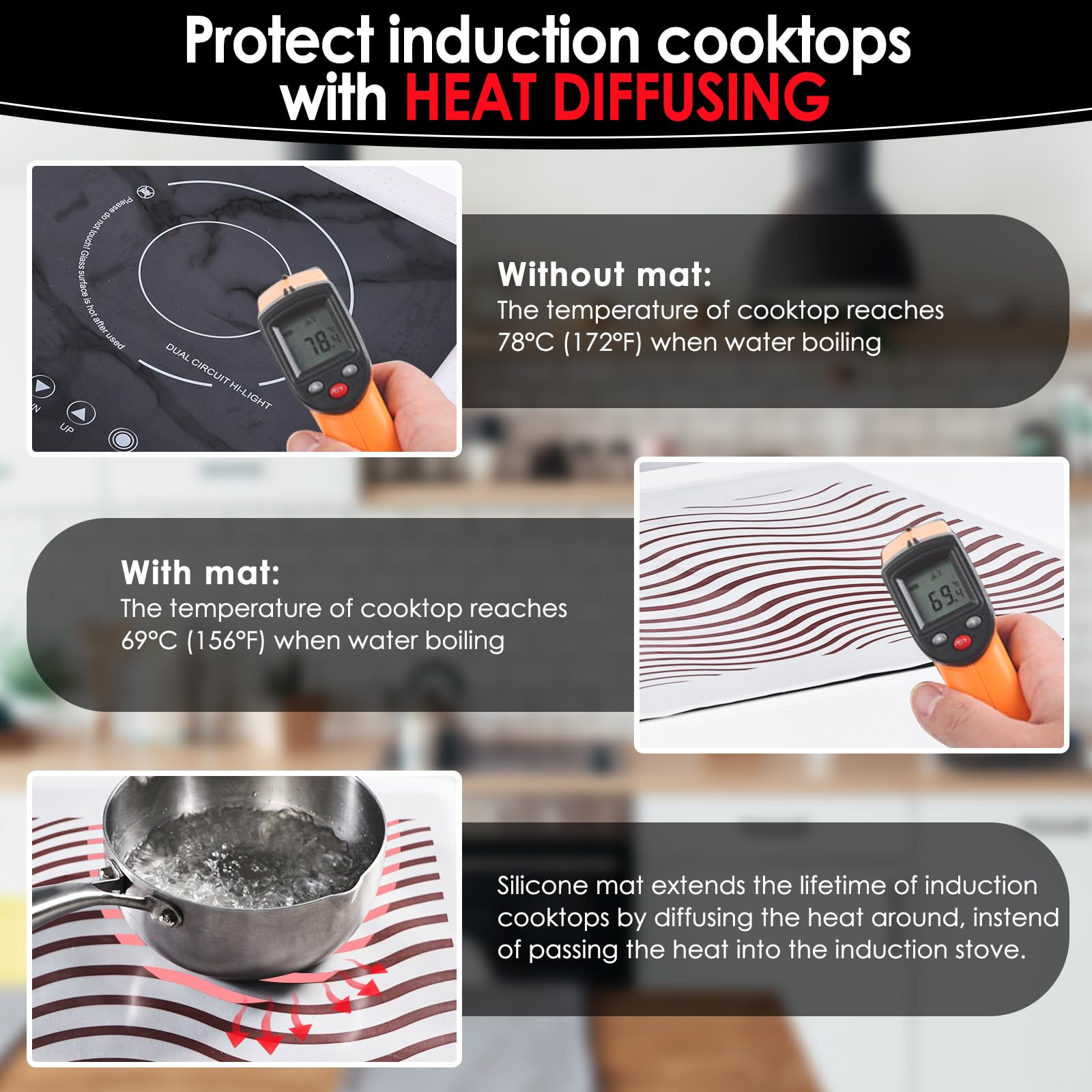 KitchenRaku Induction Cooktop Mat, Temperature Changing Induction (magnetic) Cooktop Cover Protector For Induction Stove, Silicone Mat (20.9X24 inch)