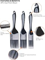 Paint Brushes 3PC Set 1.5" 2" 2.5" Synthetic SRT Malamute Series view 2