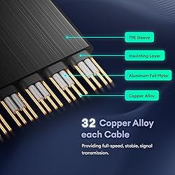 Okinos, PCI-E 4.0 Riser Cable, Compatible with