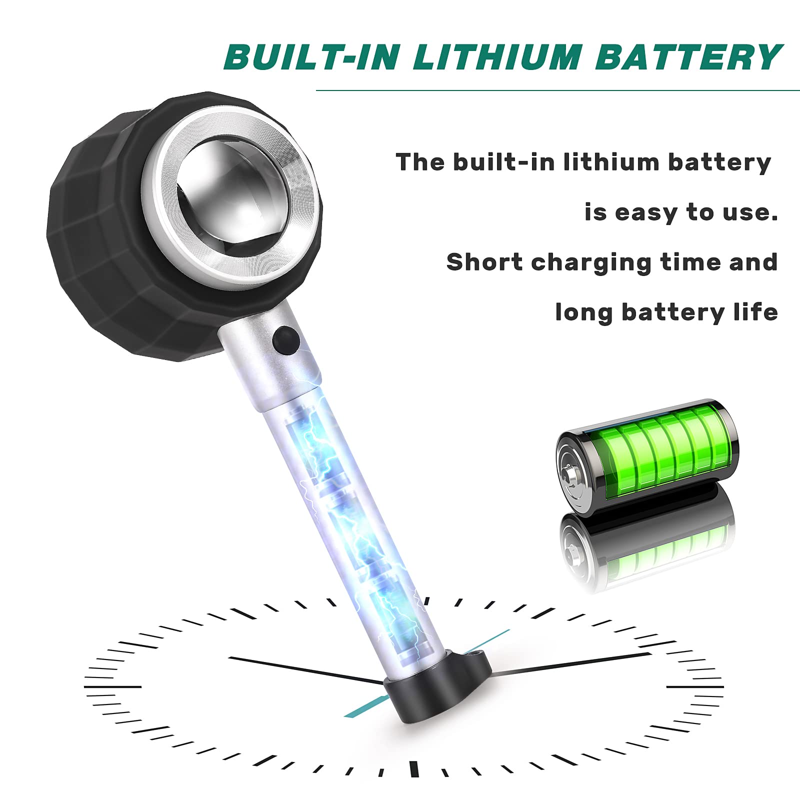 Amoper 30X Handheld Magnifier with 6 Light, Jeweler Loupes Lighted Magnifying Glass-USB Rechargeable for Seniors Reading Coins Crafts Jewelry Hobbies