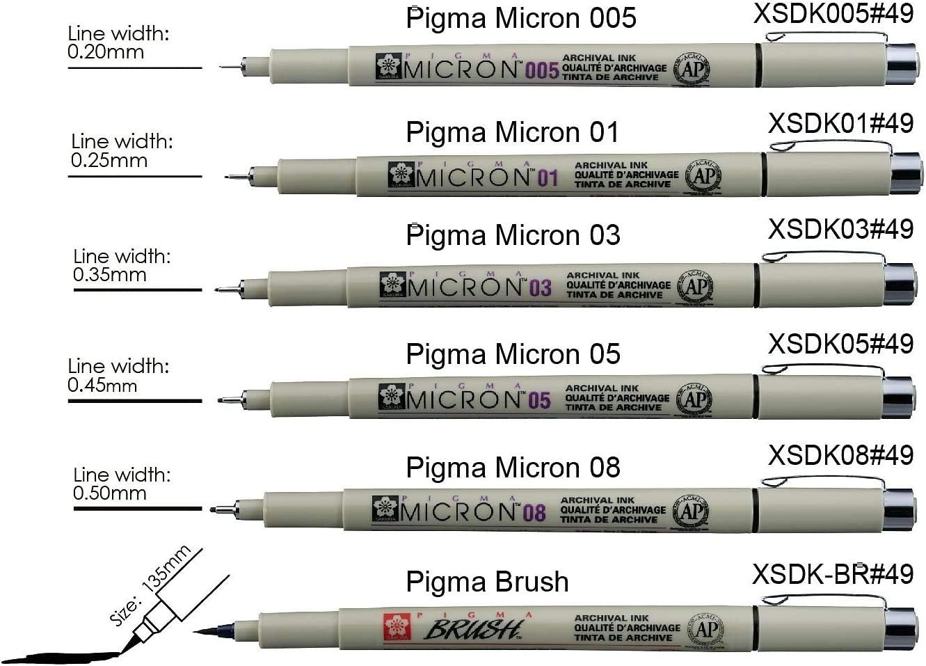 Sakura Pigma Micron drawing pens set, (Size: 005, 01, 03, 05,08, Brush tip) black fineliner artist pen (Pack of 6 pen) - Image 3