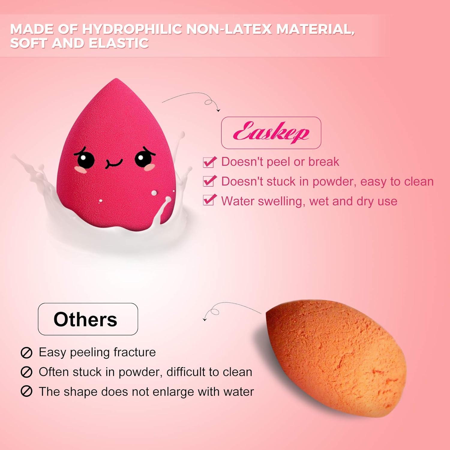 6Pcs Makeup Sponge, Easkep Blender Beauty Foundation Blending Sponge Set Professional Perfect Puff Flawless for Liquid Latex Free Multi-Color No Floating Powder : Beauty