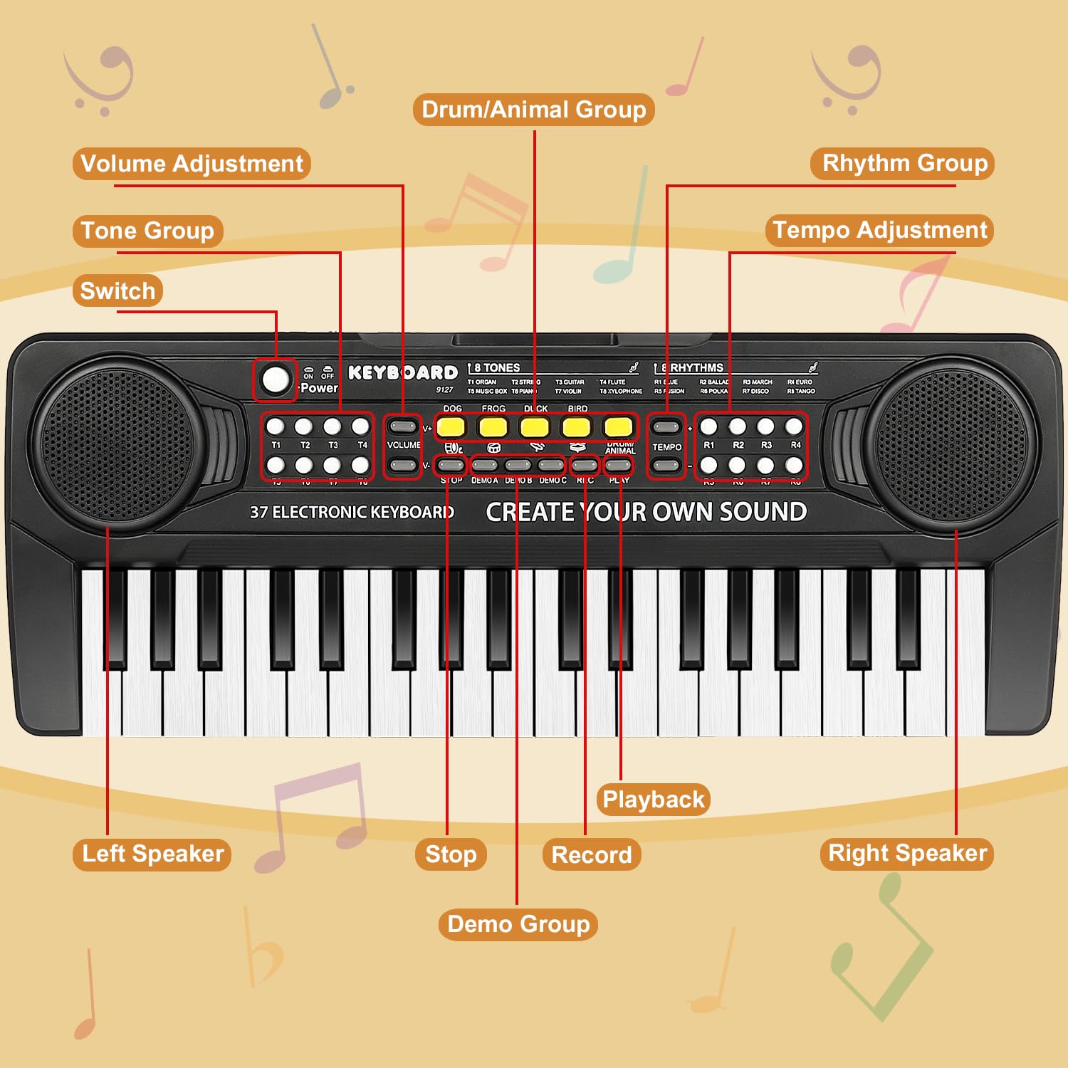 Kid Keyboard Piano - 37 Keys Piano Toys for Kids Beginners Electronic Pianos with Microphone Educational Musical Toy for 3 4 5 6 7 8 Year Old Boys Girls Gift