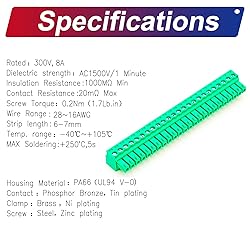 Tcenofoxy 3.81mm