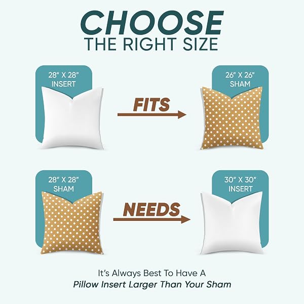 PILLOWFLEX SYNTHETIC DOWN PILLOW INSERT – 28X28 DOWN ALTERNATIVE, ULTRA SOFT LARGE SQUARE EUROPEAN THROW PILLOW, COUCH EURO SHAM, BED – 1 DECORATIVE FORM
