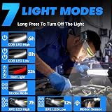 Sogdeco Head Torch Rechargeable 2000mAh 22h 7 Modes 230° Wide Beam view 3