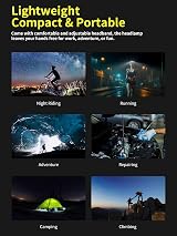 Smiling Shark LED Headlamp 230° Wide Angle 2 Pack Rechargeable White Light view 6