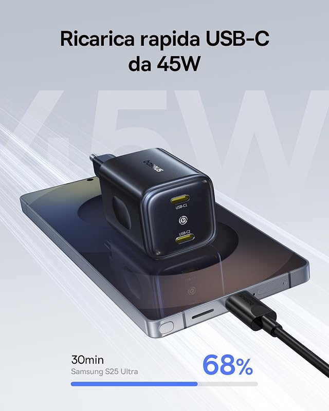 PicoGo II Caricatore USB C 45W, Alimentatore USB C a 2 Porte PD 3.0 PPS Ricarica Rapida Compatibile con iPhone 17/17 Pro Max/16-12, Galaxy S25 Ultra, Pixel, iPad Pro/Air, Steam Deck