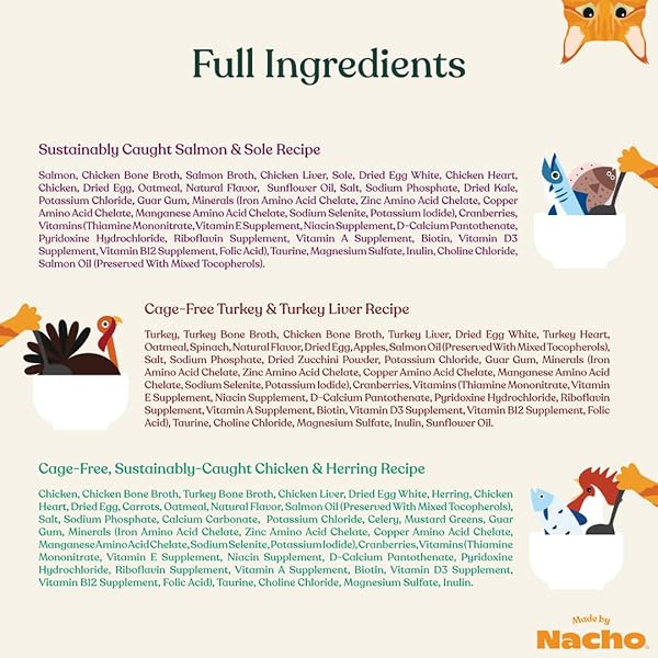MADE BY NACHO PREMIUM MINCED WET CANNED CAT FOOD WITH HYDRATING BONE BROTH 5.5OZ (12 PACKS) (VARIETY PACK (TURKEY & TURKEY LIVER, CHICKEN & HERRING, AND SALMON & SOLE))