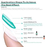modelones Nail Dehydrator 15 ml Acid Free Nail Prep Dehydrator view 8