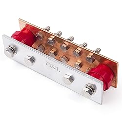 GOUNENGNAIL-Wall Mounted Copper Ground Bar Kit