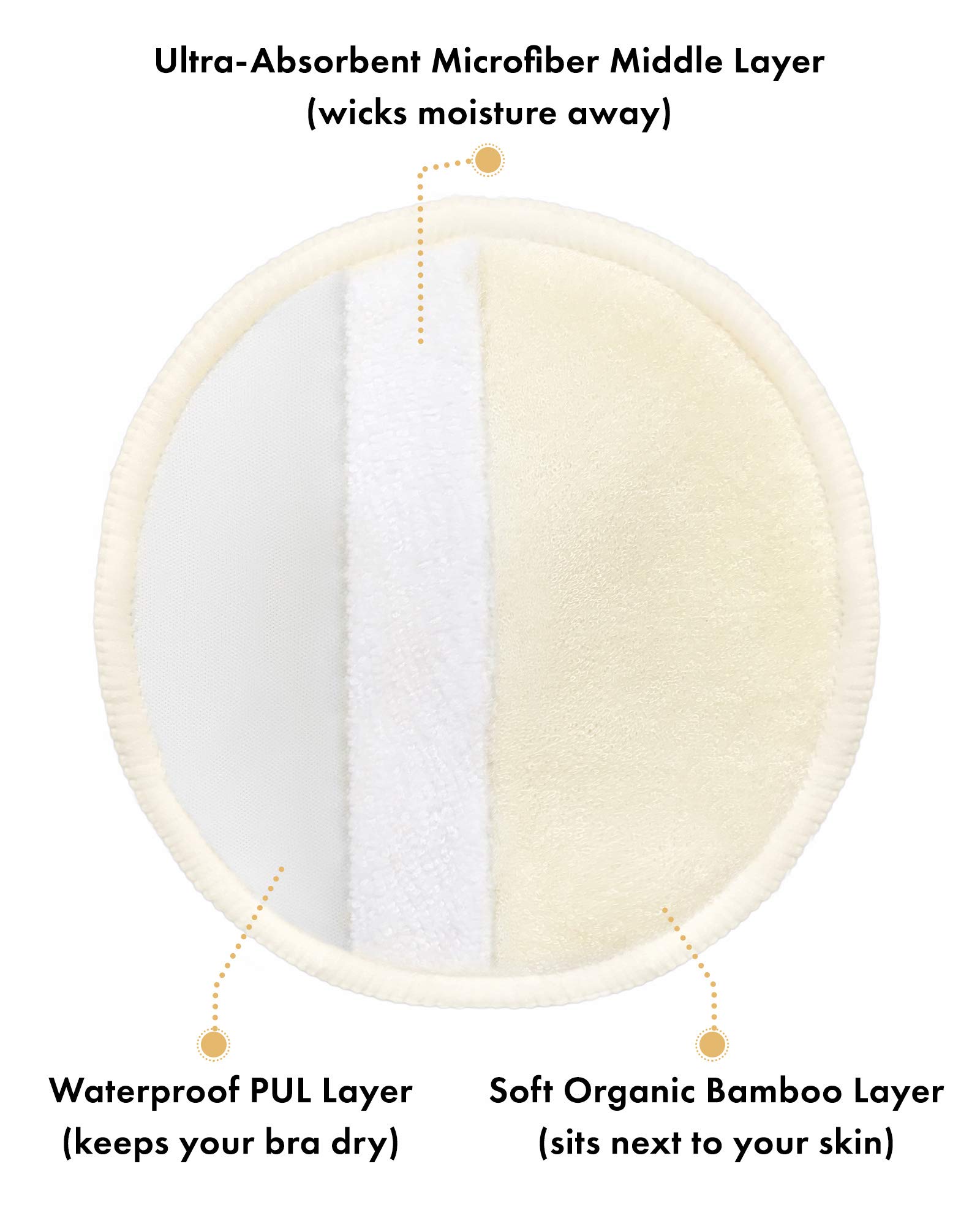 Kindred Bravely Organic Reusable Nursing Pads 8 Pack Washable Breast Pads for Breastfeeding