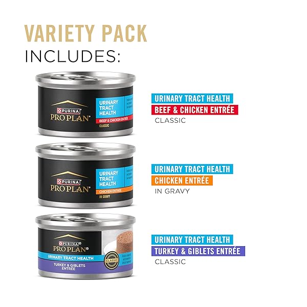 PURINA PRO PLAN URINARY CAT FOOD WET VARIETY PACK URINARY TRACT HEALTH CHICKEN, BEEF AND CHICKEN, AND TURKEY AND GIBLETS – (PACK OF 36) 3 OZ. CANS