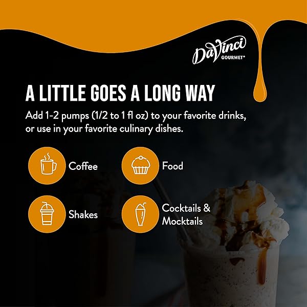 DAVINCI GOURMET SUGAR FREE CHOCOLATE SAUCE, 64 FLUID OUNCES (PACK OF 1)