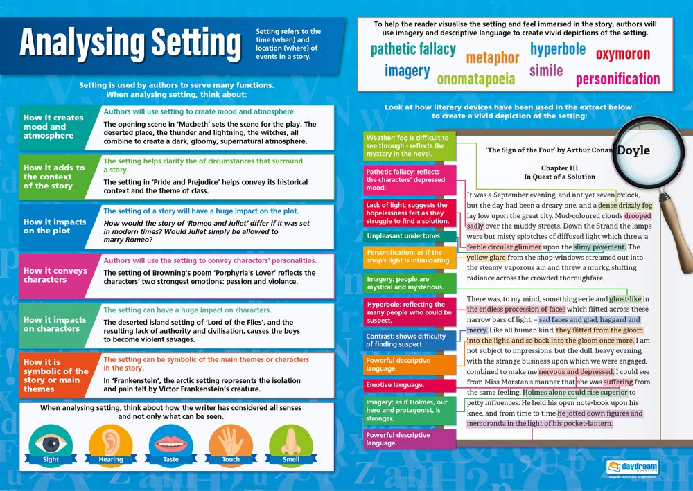Analysing Setting | English Posters | Laminated Gloss Paper measuring 850mm x 594mm (A1) | Language Classroom Posters | Education Charts by Daydream Education