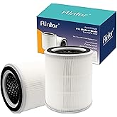 Flintar TPAP001 H13 Replacement Filter, Compatible with TOPPIN TPAP001 Air Purifier Comfy Air C2, 3-in-1 H13 Grade Filter Set, Part # TPFF001, 2-Pack
