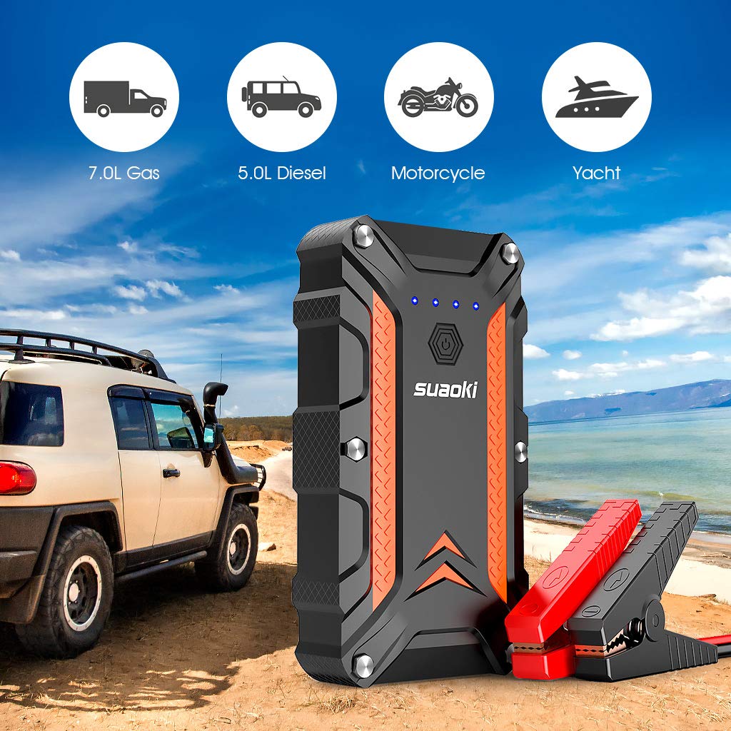 SUAOKI Car Jump Starter, 1000A Peak 12V Protable Auto Vehicle Battery Booster (up to 7L gas 5L