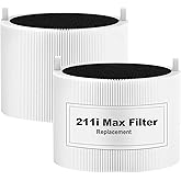 2 Pack 211i Max Replacement Filter Compatible with Blueair Blue Pure 211i Max Air Purifier, Ture HEPA & Activated Carbon Replacement Filter, Compare to Part #F2MAX