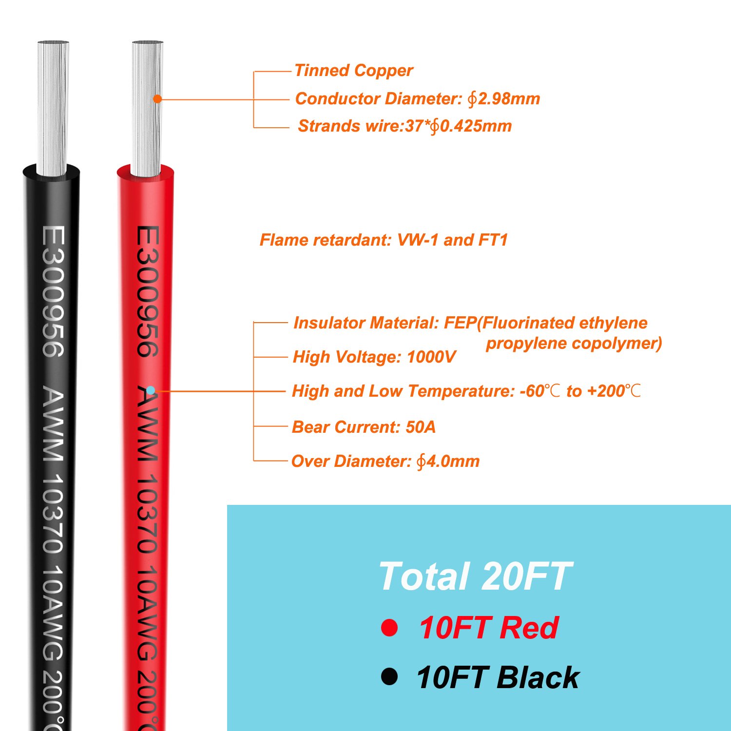 TYPE E 22 AWG PTFE High-Temperature Wire – 1000 FT Spool, Any Color, Made In USA, Super-Temp
