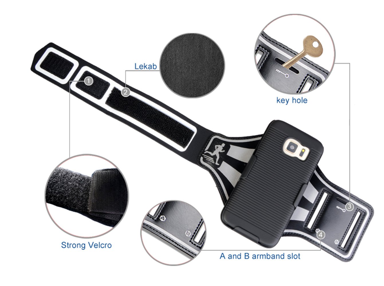 Samsung Galaxy S7 Edge Armband, Egrace Sports Armband With Holster Case For Workouts Exercise (S7edge)