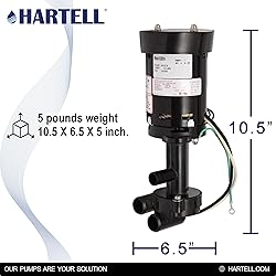 HARTELL HRIM-16-230 Replacement Ice Machine