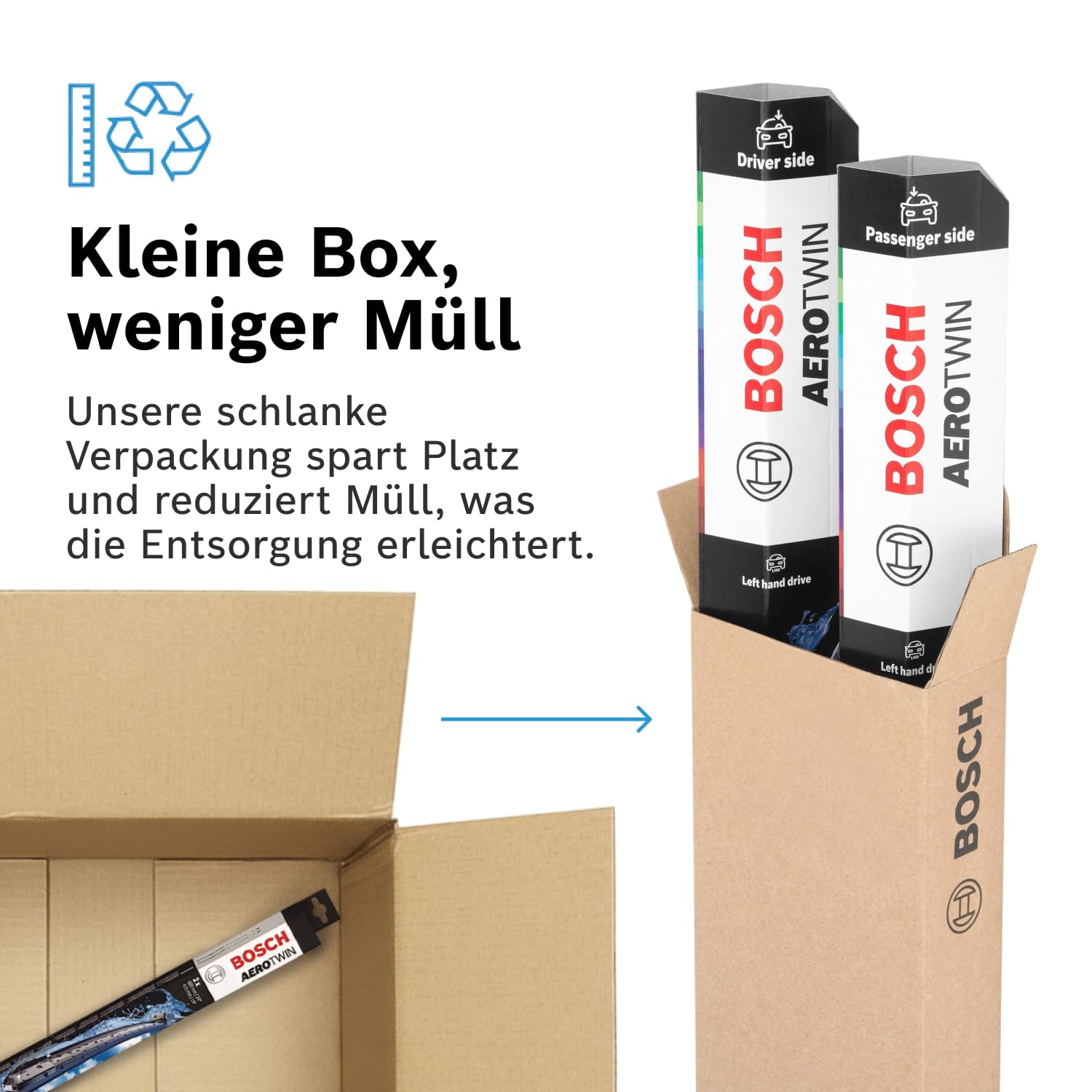 Original BOSCH Aerotwin Spoiler Wischer Wischerblatt Wischblatt Wischerblätter Scheibenwischer Scheibenwischerblätter A863S 6