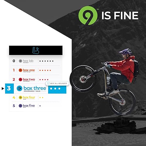 Single Speed Conversion Kit Four 8s Wide Box Three 1x9 Prime