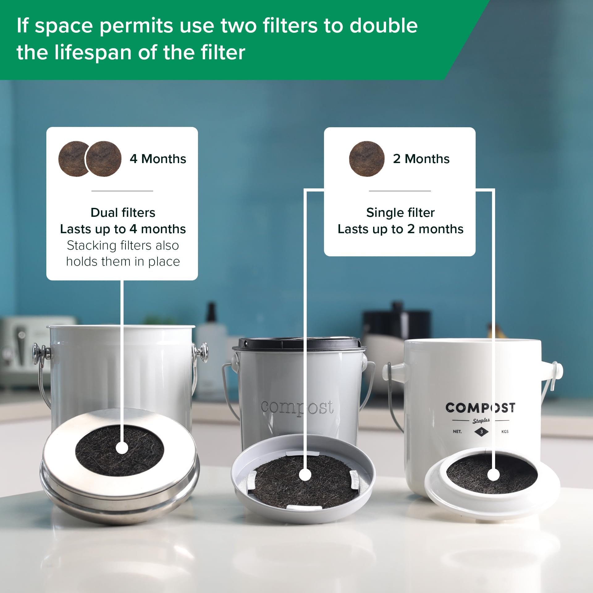 Biodegradable Natural Filter - 2 Years Supply for Kitchen Compost Bins - Longer Lasting Activated Charcoal - Universal Size Fits All Compost Bins up to 7.25