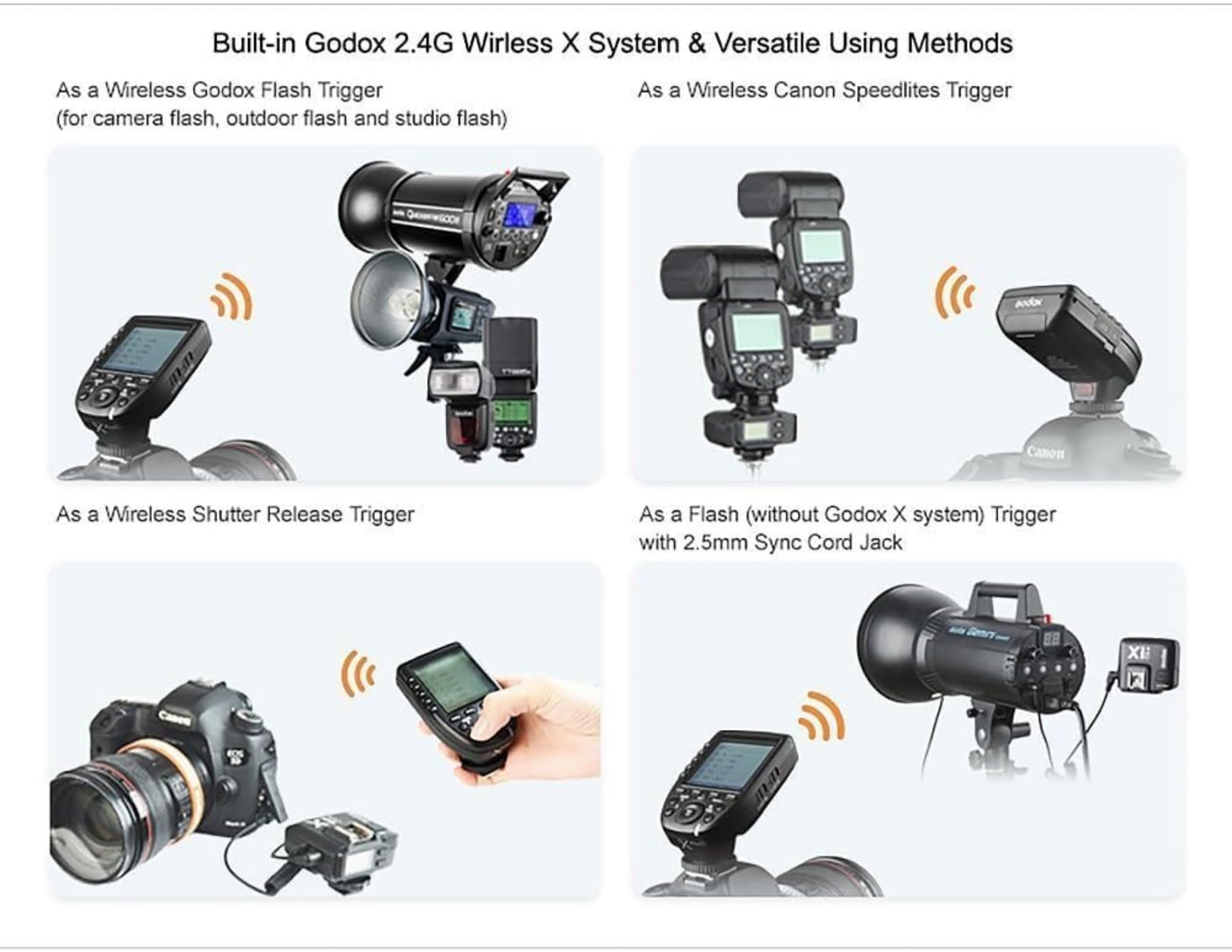 Godox XproS Xpro-S TTL Wireless Flash Trigger for Sony, 1/8000s HSS TTL-Convert-Manual Function Large Screen Slanted Design 5 Dedicated Group Buttons 11 Customizable Functions (XProS for Sony)