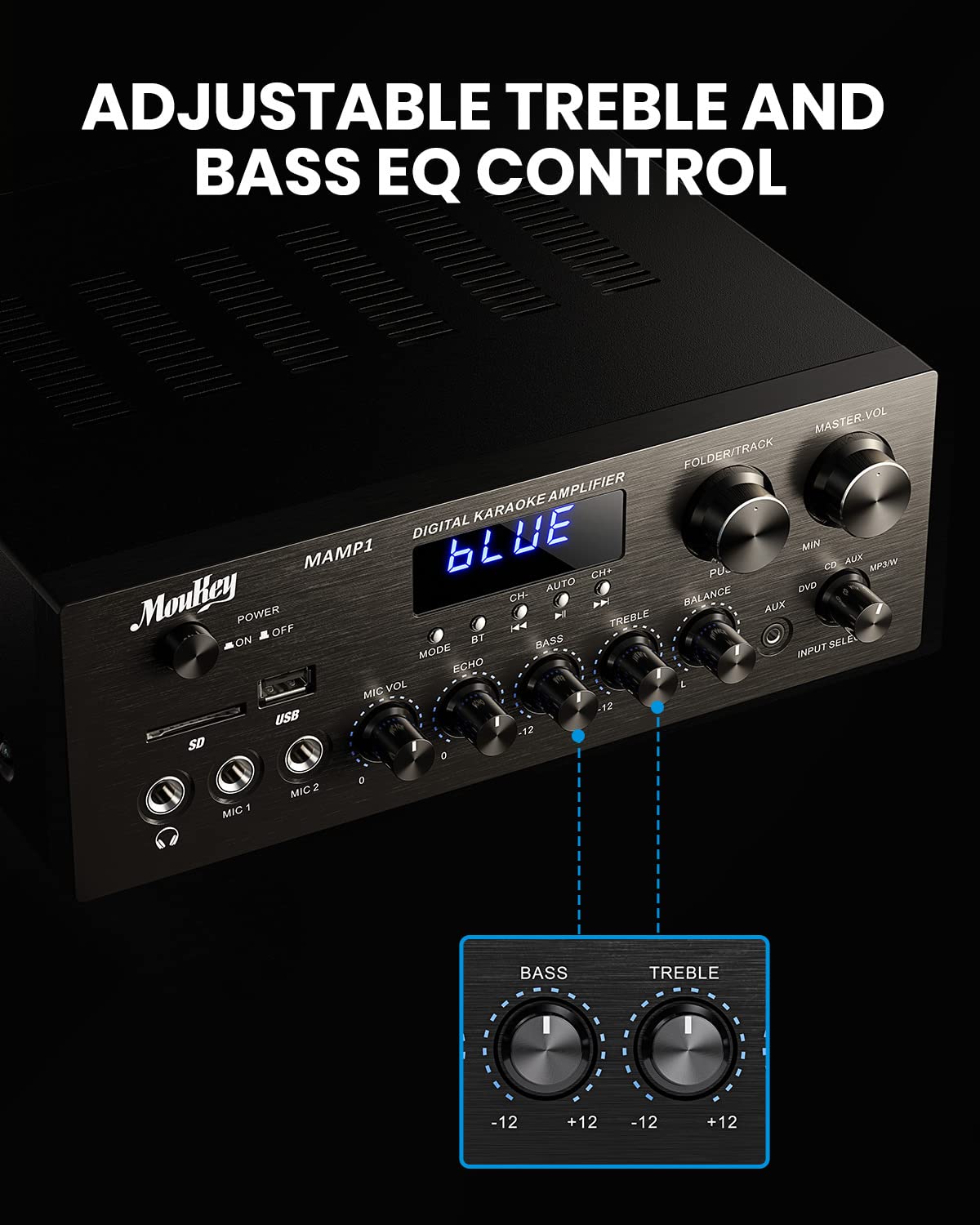 Moukey Home Audio Amplifier Stereo Receivers with Bluetooth 5.0, 220W 2