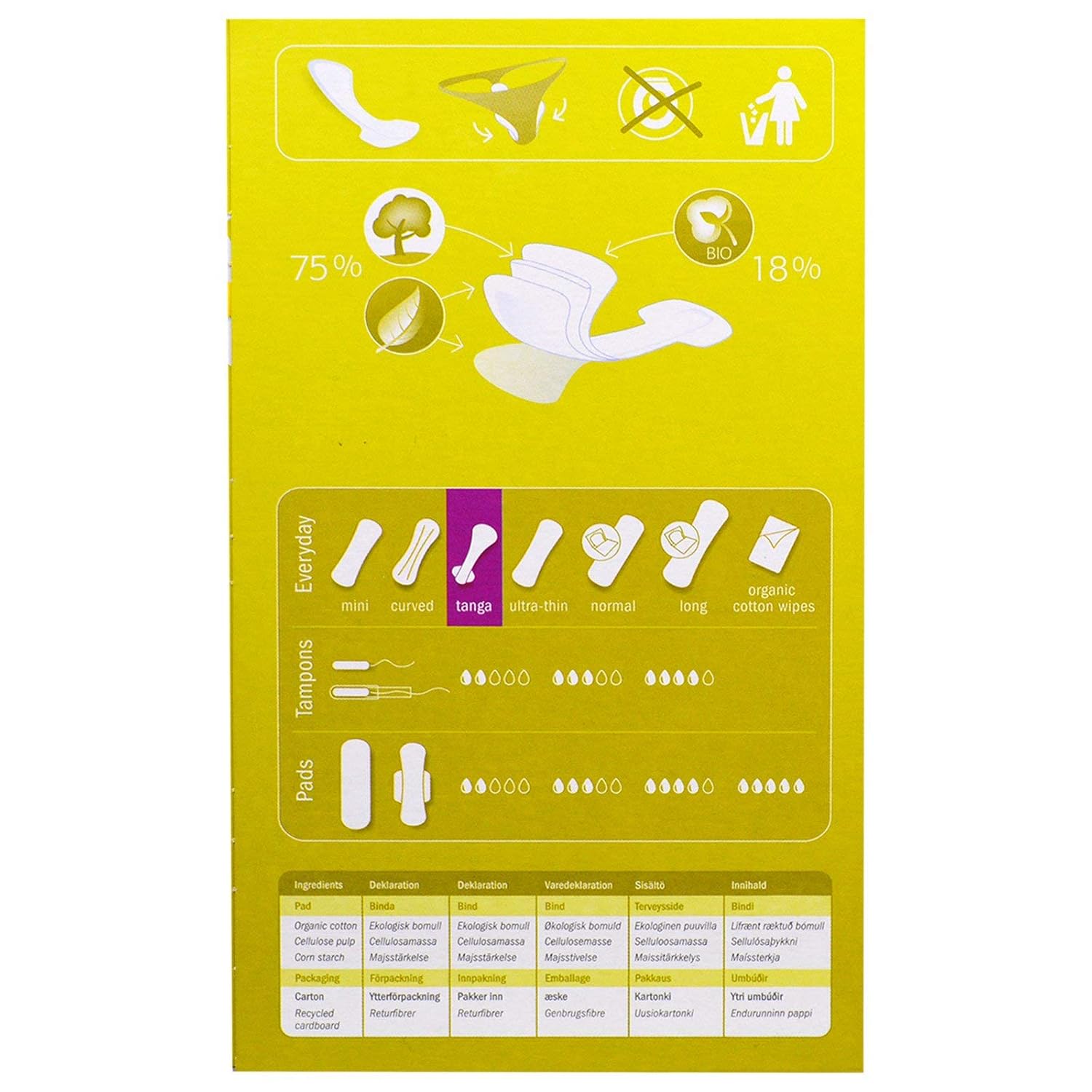 Natracare Natural Thong Style Panty Liners - 30 Pack: Industrial & Scientific