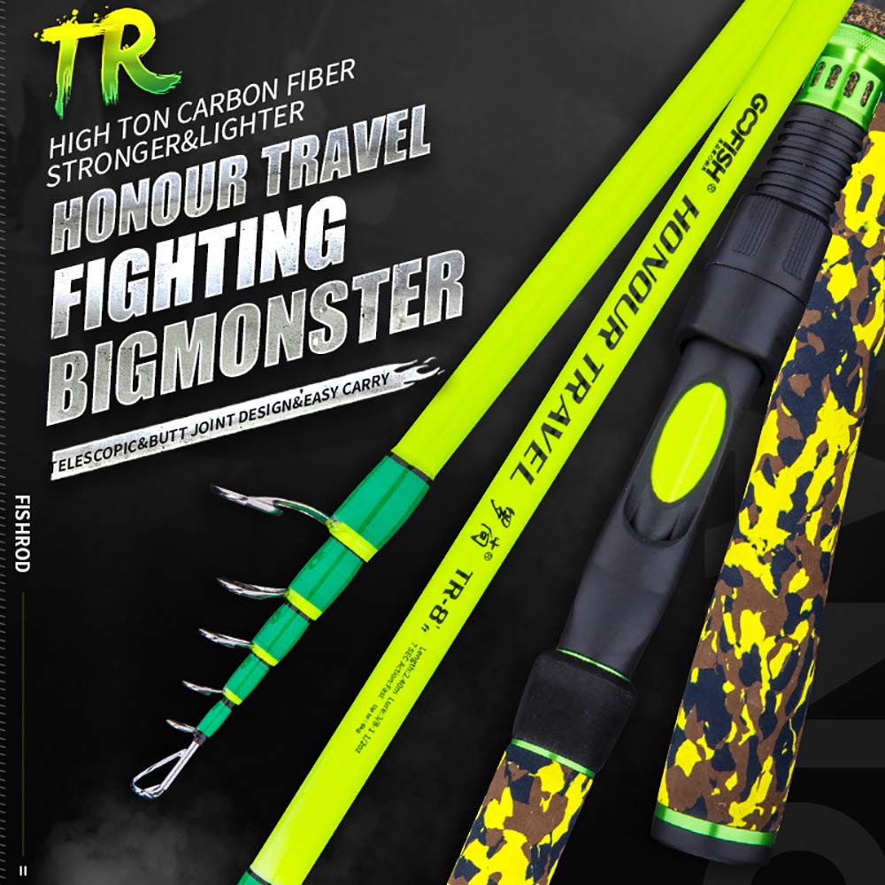 2 1m B07n2q1br7 8 Travelサーフ海水淡水バスボート釣り 1 Goofish Rod 8 Kungfu旅行釣りロッドポータブル伸縮ポール2 4 Mハイキング釣りロッドライン5 Kg 1oz高速アクションfor Only Lure ロッド リールセット 最新コレックション