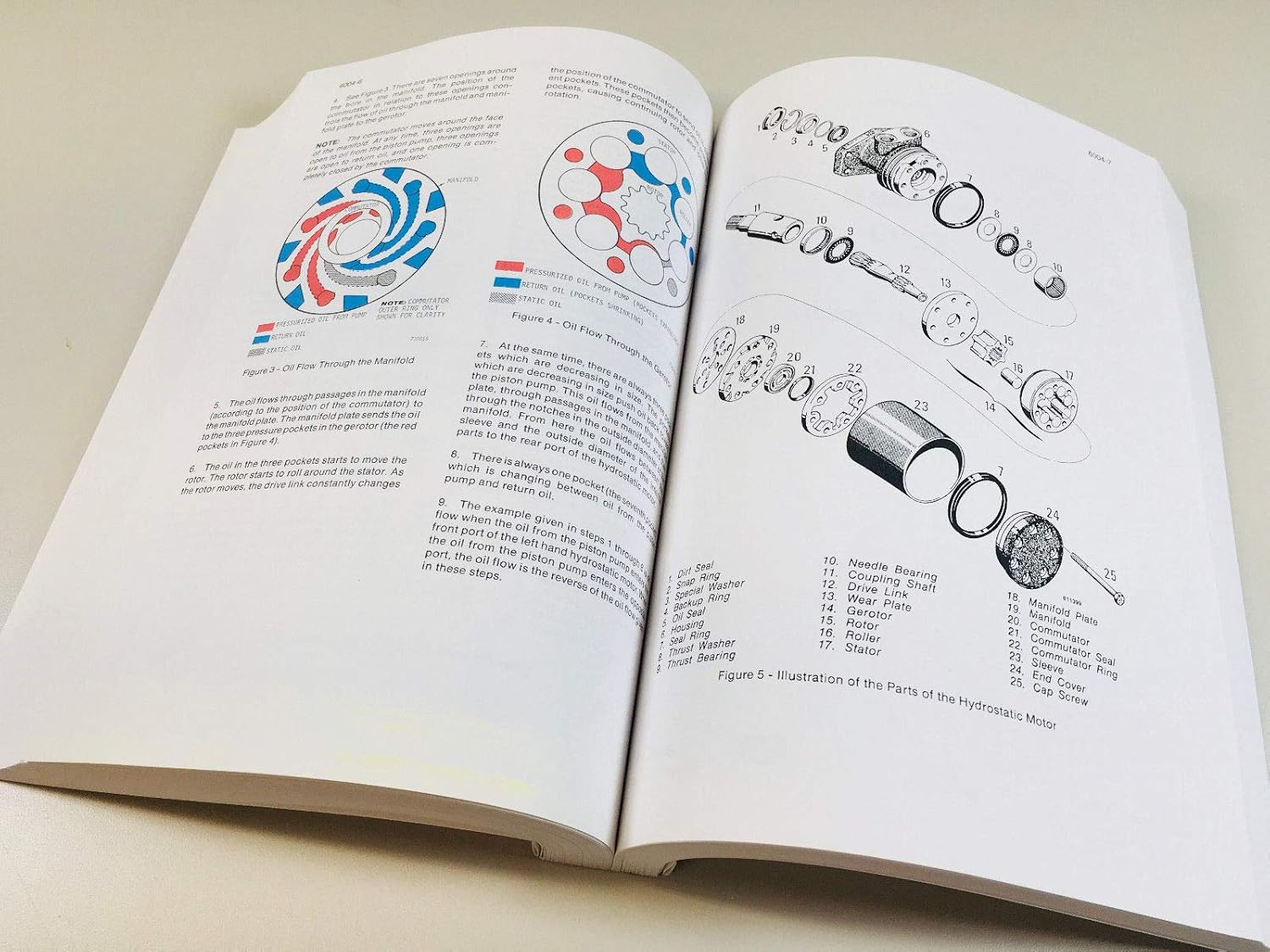 Amazon.com: Case 1816B Uni-Loaders Service Manual Parts Catalog Repair Shop  Book Set: Garden & Outdoor