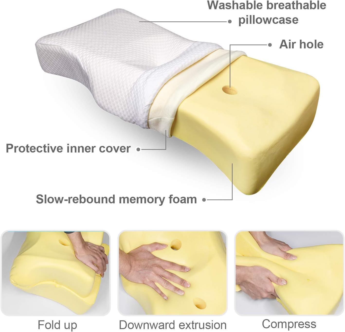 KUIENSI Memory Foam Cervical Contour Orthopedic Pillow, for Sleeping Neck and Shoulder Pain Relief, Ergonomic Dream Pillow with Two Heights to Meet The Many Needs for Side, Back, Stomach Sleeper: Home & Kitchen