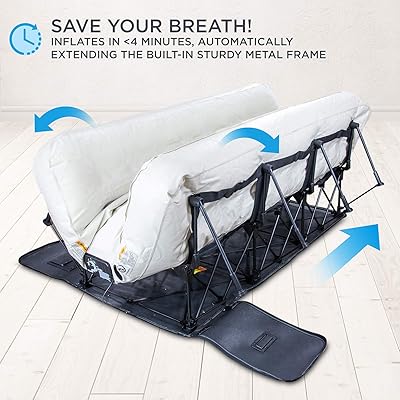 Buy Ivation Ez Bed Queen Air Mattress With Frame Rolling Case Self Inflatable Blow Up Bed Auto Shut Off Comfortable Surface Airbed Best For Guest Travel Vacation Camping Online In Turkey B0170qhwac