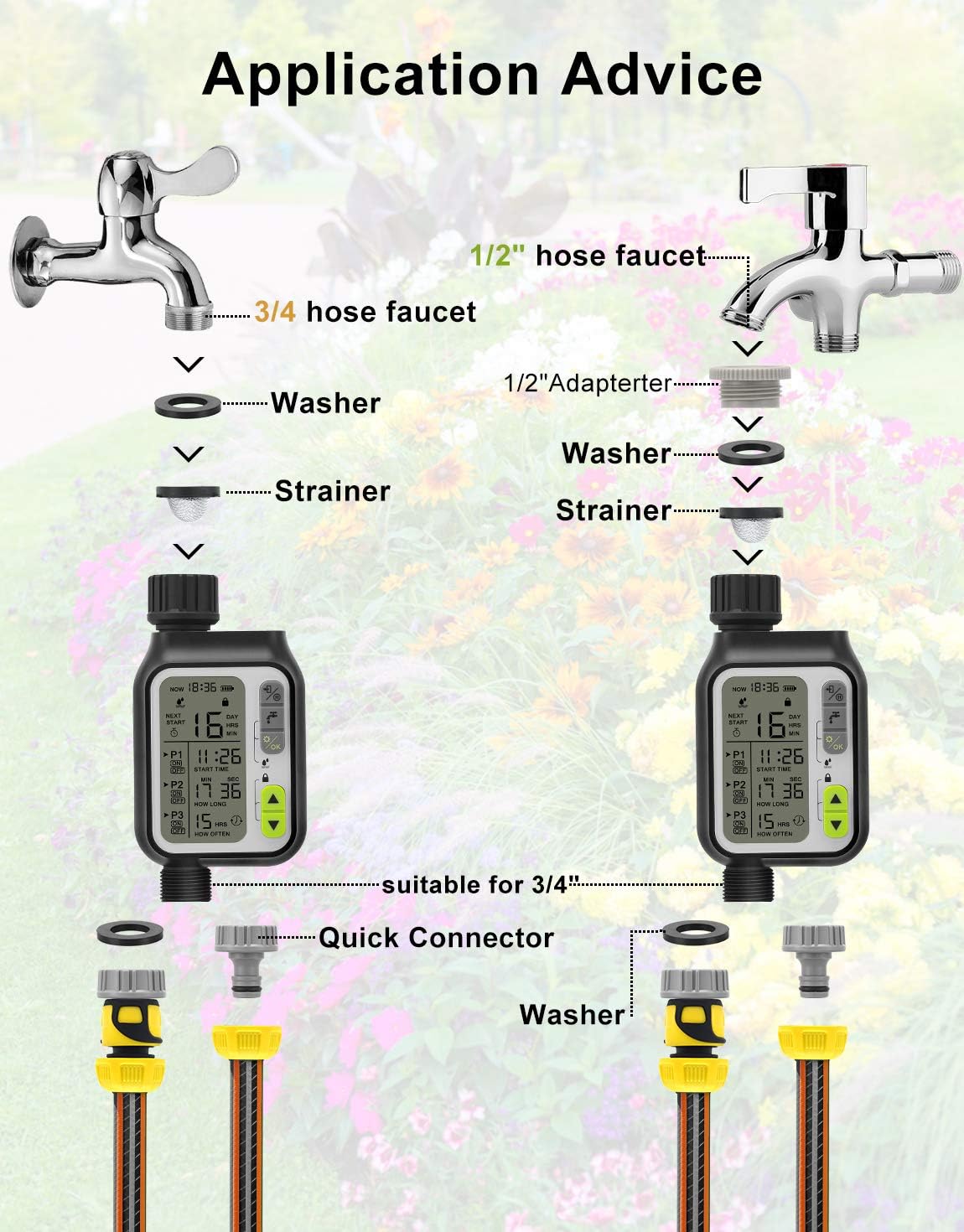 TREKOO Watering Timer Programmable Digital Hose Timer Faucet Timers Irrigation Tool for Garden Lawn Sprinklers: Home & Kitchen