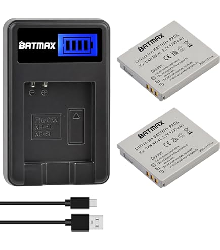 Amazon.com : Kastar 1-Pack NB-4L Battery Replacement for Canon