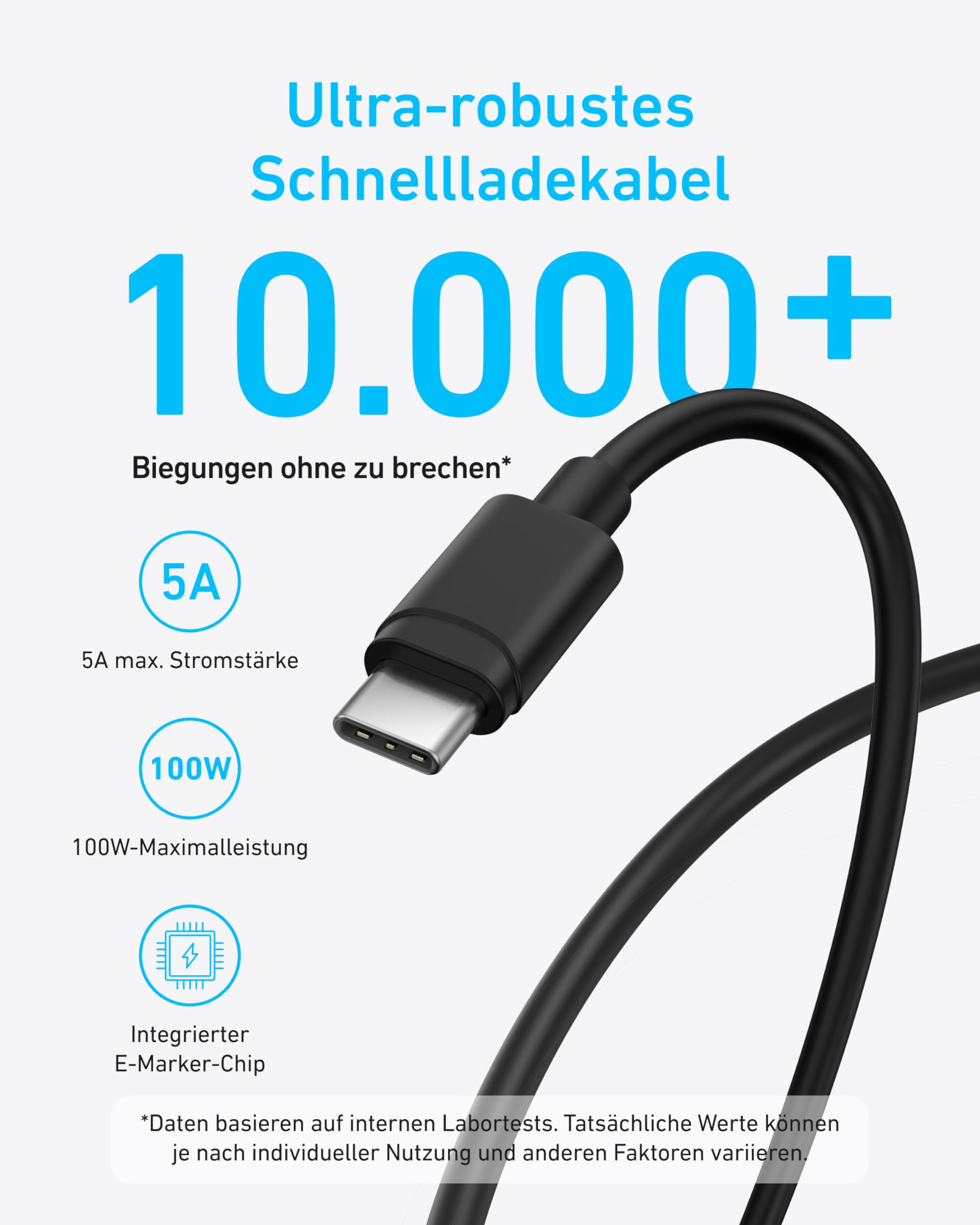 Anker 45W USB C Ladegerät, iPad Ladegerät, PPS-Schnellladen Netzteil für Samsung Galaxy S24 Ultra/S24/S23+/S23/S22/Note20, iPhone 17/Pro/Pro Max/iPhone Air/16/15, Pixel (2X 1,5m Kabel inkl.) 6